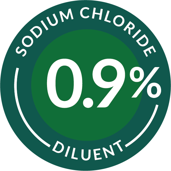Sodium Chloride Diluent 0.9% Sodium Chloride Diluent 0.9%